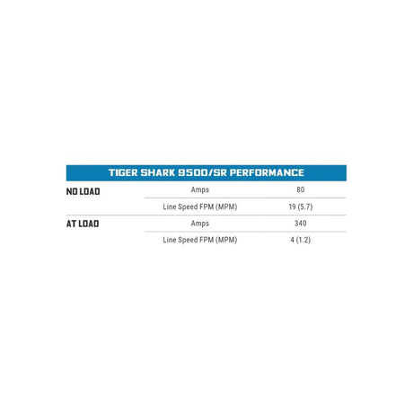 Universal 9500 LB 12V DC Tiger Shark Winch w/ Synthetic Black Rope - View 13 | Dirty Garage