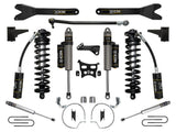 2023-2025 Superduty ICON Front and Rear Lift Kit | Dirty Garage