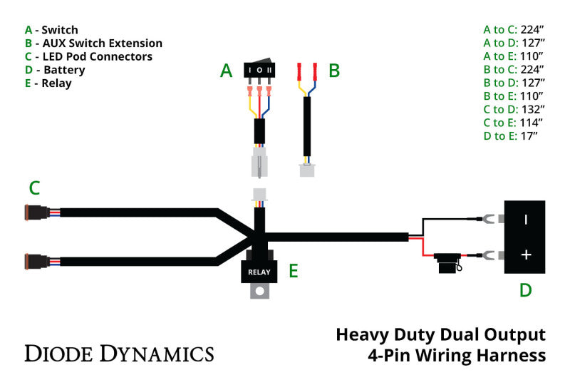 Universal Heavy Duty Dual Output 3-Way 4-Pin Wiring Harness - View 4 | Dirty Garage