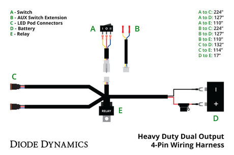 Universal Heavy Duty Dual Output 3-Way 4-Pin Wiring Harness - View 4 | Dirty Garage