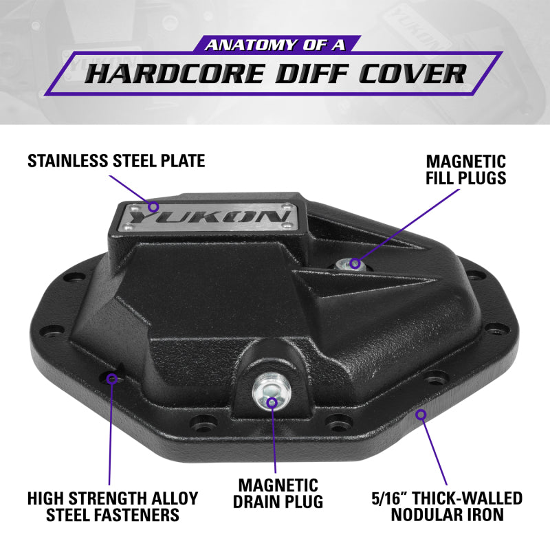 1966-2019 Rear Differential Cover (YHCC-C9.25) - View 8 | Dirty Garage
