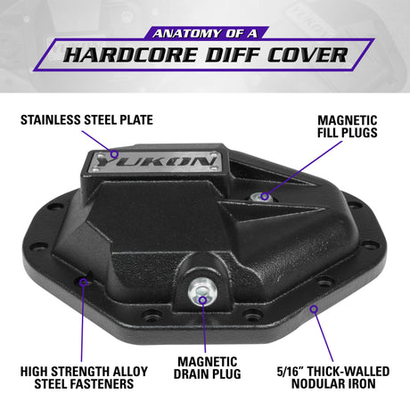 1966-2019 Rear Differential Cover (YHCC-C9.25) - View 8 | Dirty Garage