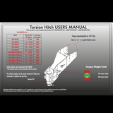 5th Wheel Pin Box Replacement w/ Gooseneck Snaplatch Coupler (GH-8045)