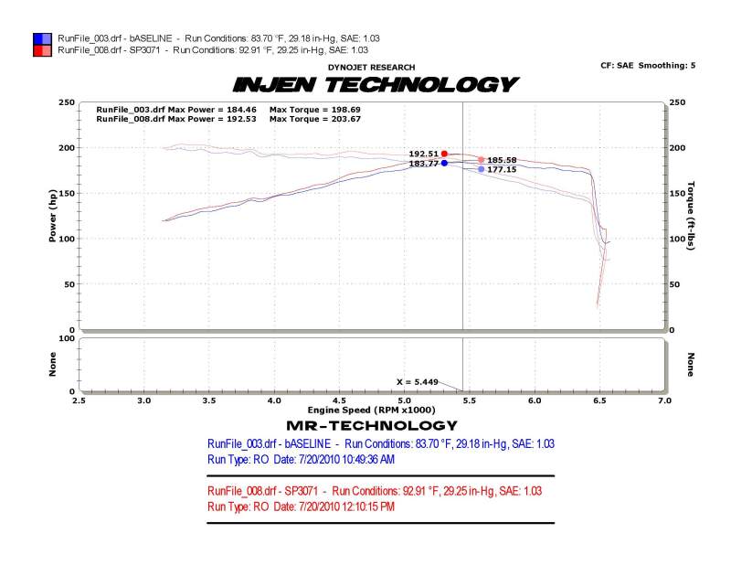 2010-2012 GTI 2.0L Polished SP Series MR Cold Air Intake - View 2 | Dirty Garage