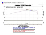 2010-2012 GTI 2.0L Polished SP Series MR Cold Air Intake - View 2 | Dirty Garage