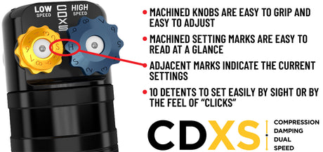 2024-2026 GX ICON 2.5 RR CDXS Front Coilover Kit - View 4 | Dirty Garage