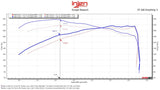 2024-2025 Tacoma L4 2.4L Turbo Power-Flow Air Intake System - View 3 | Dirty Garage
