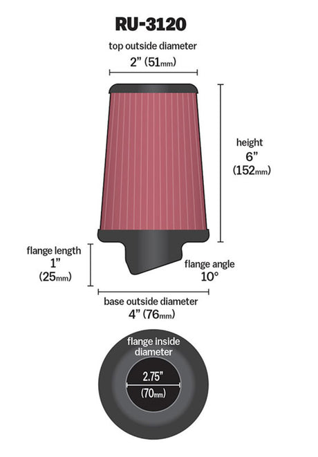 Universal Rubber Filter - View 3 | Dirty Garage