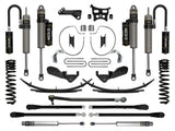 2023-2025 Superduty ICON Front and Rear Lift Kit | Dirty Garage