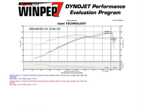 2011-2012 Elantra 1.8L Tuned Polished Cold Air Intake w/ MR Tech and Web Nano-Fiber Filter - View 3 | Dirty Garage