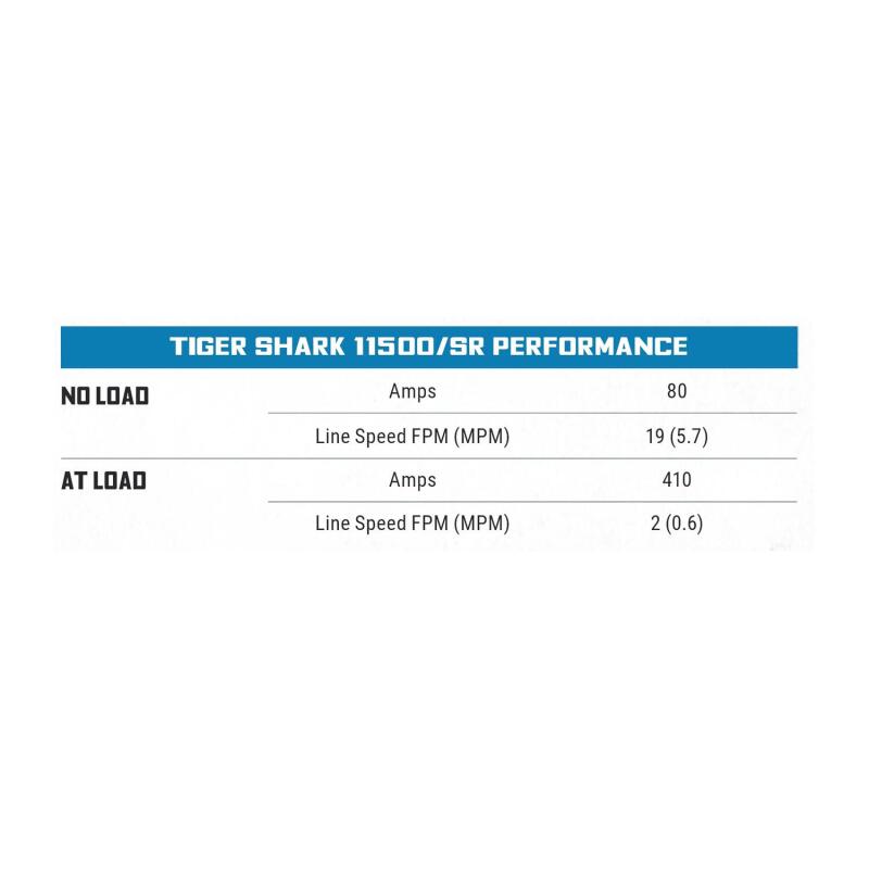 Universal 12V DC Tiger Shark 11500SR Winch w/ Black Synthetic Rope - View 8 | Dirty Garage