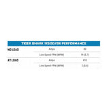 Universal 12V DC Tiger Shark 11500SR Winch w/ Black Synthetic Rope - View 8 | Dirty Garage