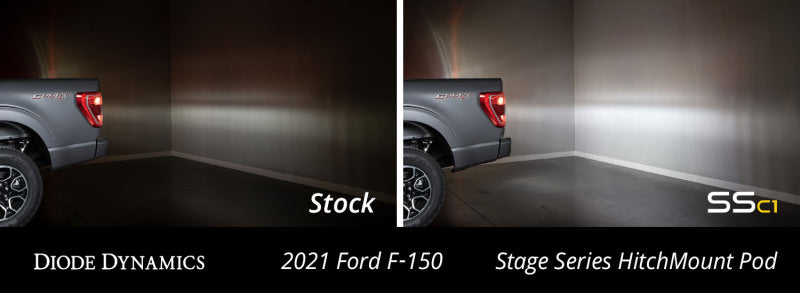 2021-2023 F-150 Hitch Mount LED Pod Reverse Kit - View 2 | Dirty Garage