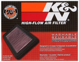 Replacement Air Filter 2012-2013 Prius C 1.5L L4 F/I - View 14 | Dirty Garage
