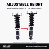2015-2024 Audi A3 / VW GTI Coilover Kit - View 3 | Dirty Garage