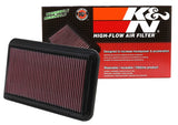 2001-2006 Camry/2004-2010 Sienna/2001-2009 Highlander/2003-2006 RX330 Drop In Air Filter - View 19 | Dirty Garage