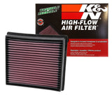 Replacement Panel Air Filter for 2013-2014 Ram HD/3500/4500/5500 6.7L L6 Diesel - View 12 | Dirty Garage