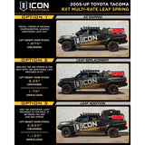 2005-2017 Tacoma 0-3.5" Suspension System w Billet UCA - View 3 | Dirty Garage