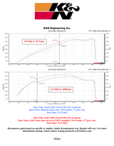 2021-2022 F-150 V6-3.5L Inlet Pipe - View 8 | Dirty Garage