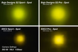 Universal Stage Series 2" Sport Yellow Combo Standard ABL LED Pod - View 6 | Dirty Garage