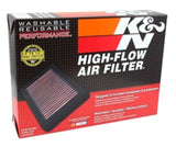 Replacement Air Filter for 2011-2014 M5/M6 4.4L V8/2015 M4/M3 3.0L I6 (2 per box) - View 15 | Dirty Garage