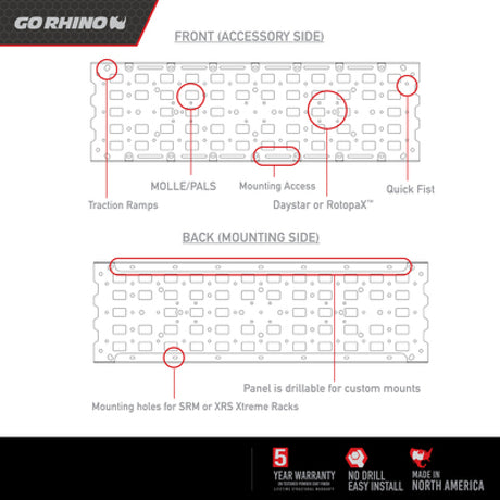 Go Rhino Rhino Accessory Gear Plate Kit - View 9 | Dirty Garage