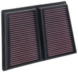 2017-2018 Alpha Romeo Giulia 2.9L V6 F/I Replacement Panel Air Filter | Dirty Garage