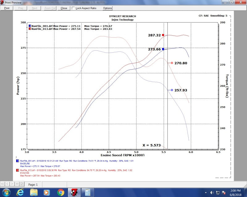 2007-2020 Tundra 5.7L Evolution Intake Oiled - View 4 | Dirty Garage