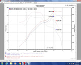 2007-2020 Tundra 5.7L Evolution Intake Oiled - View 4 | Dirty Garage
