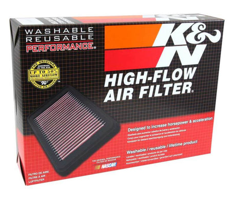 2017-2020 Benz E63 V8-4.0L F/I Replacement Drop In Air Filter - View 13 | Dirty Garage