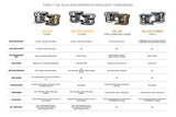 2018-2020 F-150 XB Evo Hybrid LED Headlights