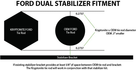 2017-2026 F450/550 Dual Steering Stabilizer Adaptor Kit - View 4 | Dirty Garage
