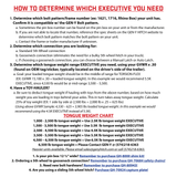 Executive 5th Wheel King Pin Box (GH-8030)