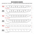 1999-2026 Superduty/GM HD RB20 Slim Line Running Boards 80" long Boards Only, Protective Bedliner coating (69400080ST) | Dirty Garage