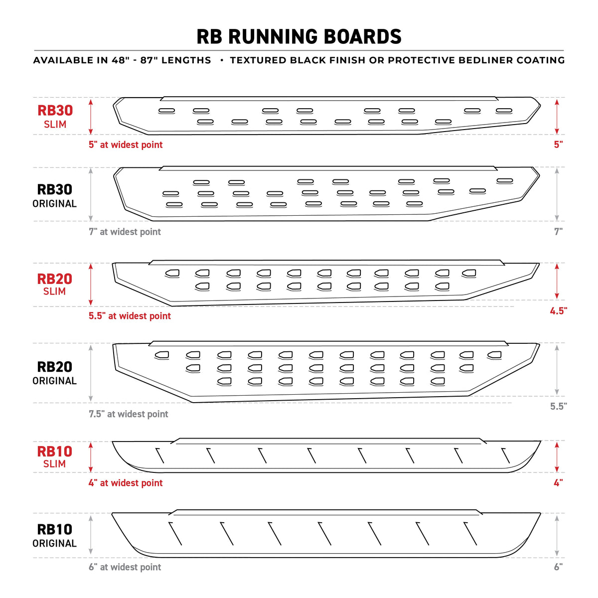 2023-2026 Sequoia RB10 Running Boards with Mounting Brackets, 2 Pairs Drop Steps Kit, Textured Black (6344397320PC) | Dirty Garage