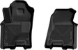 2025 Ram 1500 Crew/Quad Cab Weatherbeater Black Front Floor Liners | Dirty Garage
