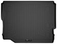 2018-2025 Wrangler JL Weatherbeater Black Cargo Liner | Dirty Garage
