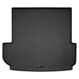 2020-2025 Telluride Weatherbeater Black Cargo Liner | Dirty Garage