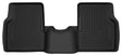 2017-2025 Compass X-Act Black Rear Floor Liners | Dirty Garage