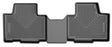 2024 Grand Highlander X-Act Black Second Row Floor Liner | Dirty Garage