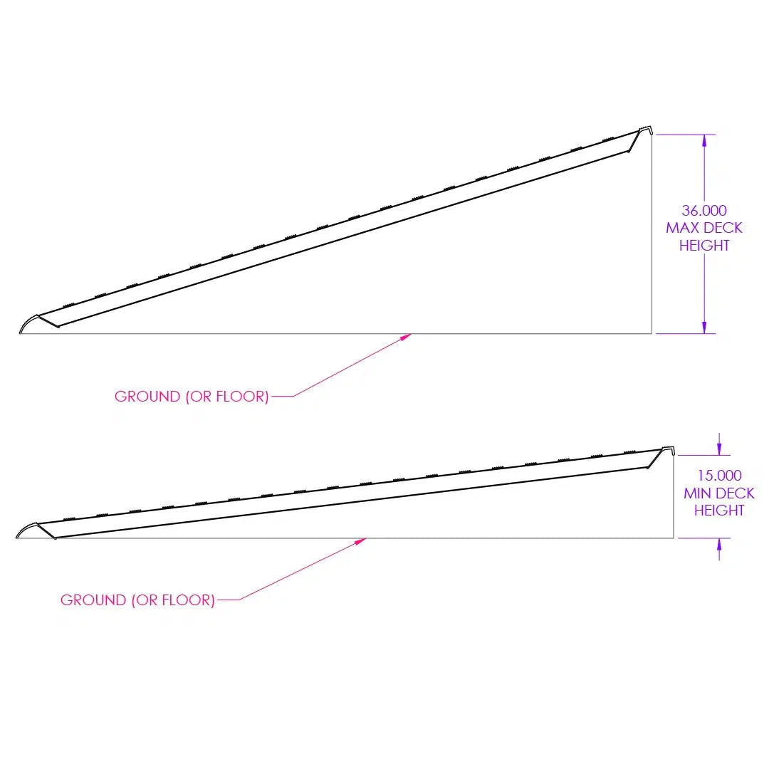 Universal Aluminum Loading Ramps