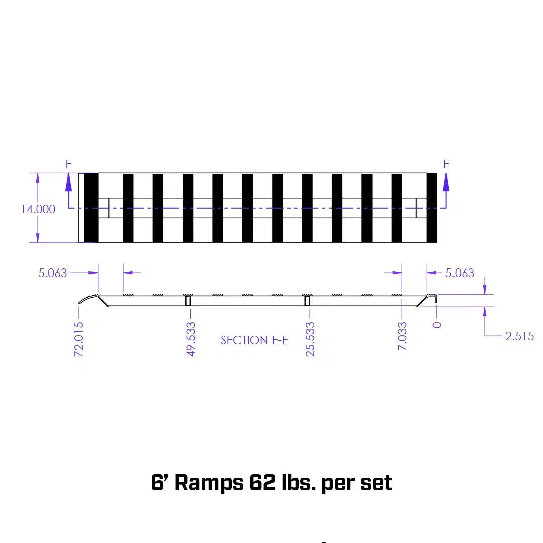 Universal Aluminum Loading Ramps