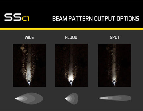 Universal Stage Series C1 Pro Yellow Flood Standard ABL LED Pods - View 6 | Dirty Garage