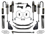 2023-2025 Superduty ICON Front and Rear Lift Kit | Dirty Garage