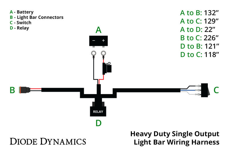 Universal Heavy Duty Single Output Light Bar Wiring Harness - View 2 | Dirty Garage