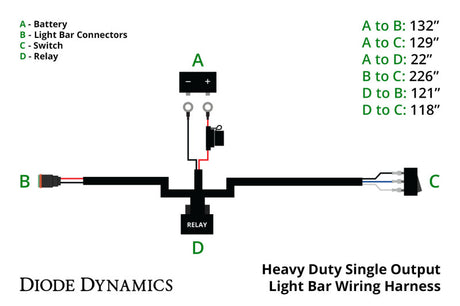 Universal Heavy Duty Single Output Light Bar Wiring Harness - View 2 | Dirty Garage