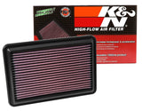 2014-2015 Rogue 2.5L L4 Drop In Air Filter - View 15 | Dirty Garage