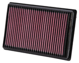 2010-2011 S1000RR 990 Replacement Air Filter - View 5 | Dirty Garage