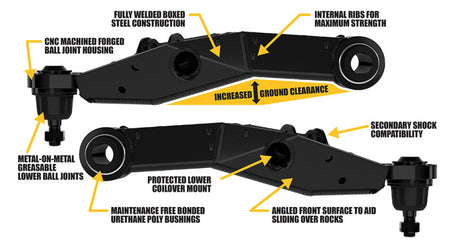 2005-2023 Tacoma Lower Control Arm Kit - View 9 | Dirty Garage