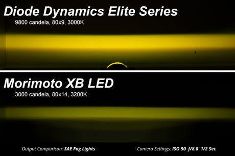 Universal Elite Series Type M Yellow Fog Lamps - View 4 | Dirty Garage